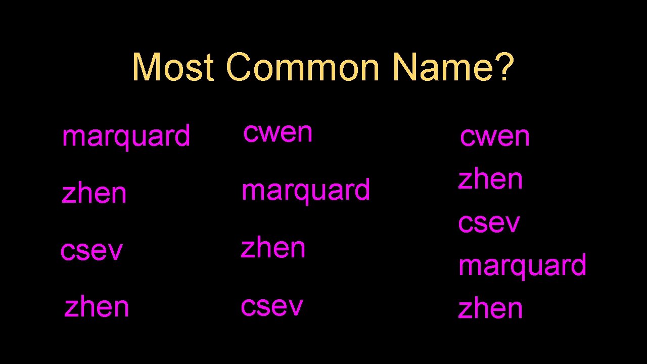 Most Common Name? marquard cwen zhen marquard csev zhen csev cwen zhen csev marquard