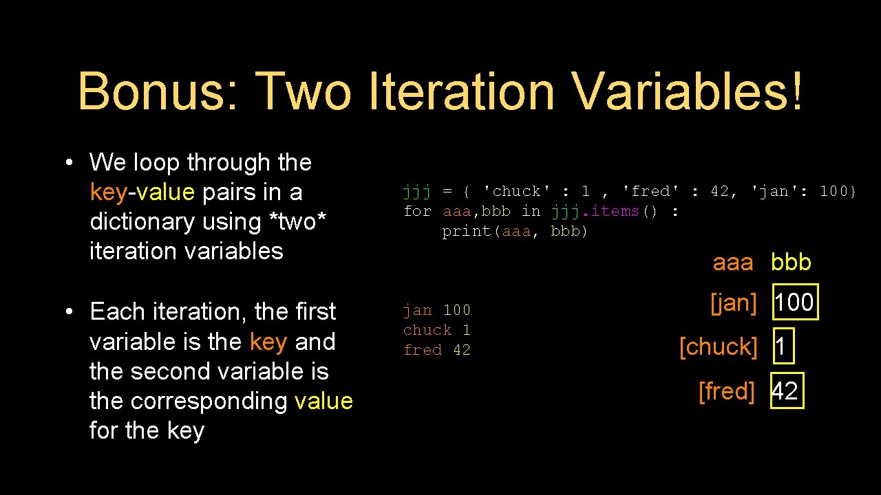 Bonus: Two Iteration Variables! • We loop through the key-value pairs in a dictionary