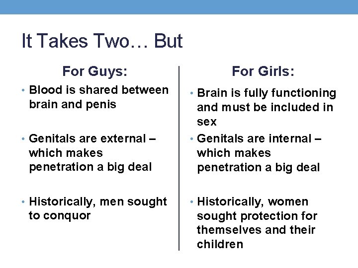 It Takes Two… But For Guys: For Girls: • Blood is shared between •