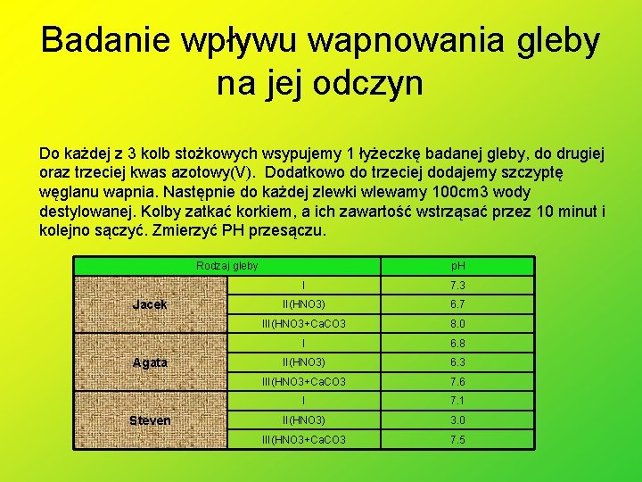 Badanie wpływu wapnowania gleby na jej odczyn Do każdej z 3 kolb stożkowych wsypujemy