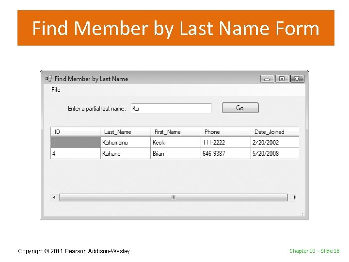 Find Member by Last Name Form Copyright © 2011 Pearson Addison-Wesley Chapter 10 –