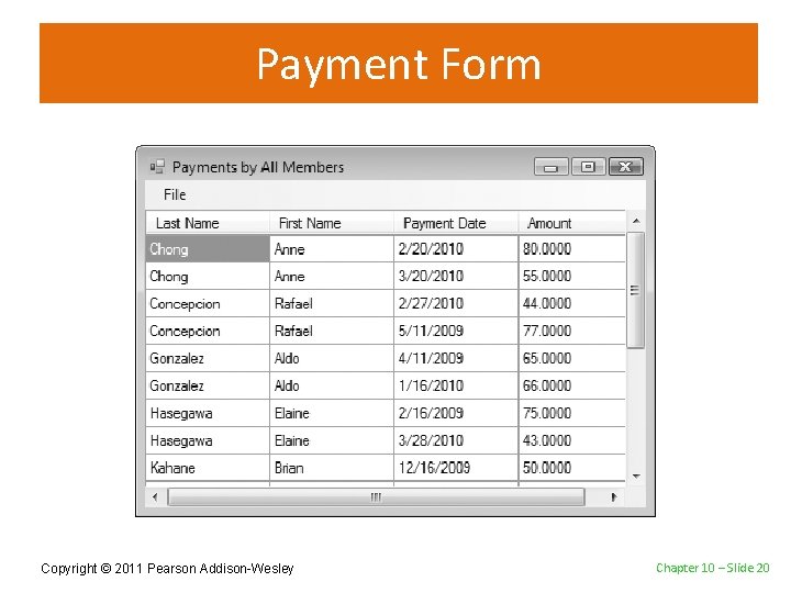 Payment Form Copyright © 2011 Pearson Addison-Wesley Chapter 10 – Slide 20 