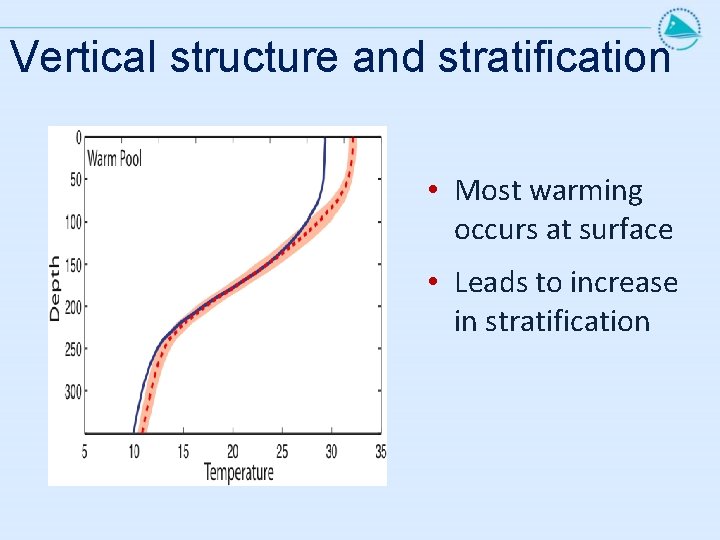 Vertical structure and stratification • Most warming occurs at surface • Leads to increase