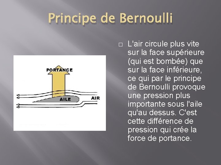 Principe de Bernoulli � L'air circule plus vite sur la face supérieure (qui est