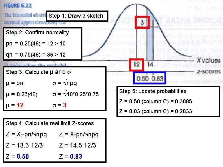 Step 1: Draw a sketch Step 2: Confirm normality pn = 0. 25(48) =