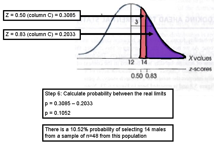 Z = 0. 50 (column C) = 0. 3085 Z = 0. 83 (column