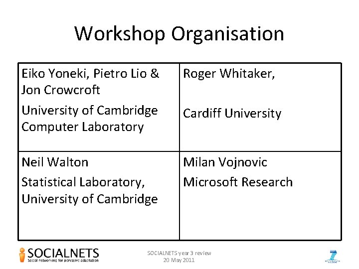 Workshop Organisation Eiko Yoneki, Pietro Lio & Jon Crowcroft University of Cambridge Computer Laboratory