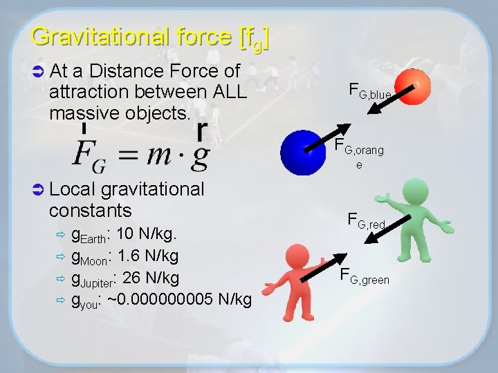 Gravitational force [fg] Ü At a Distance Force of attraction between ALL massive objects.