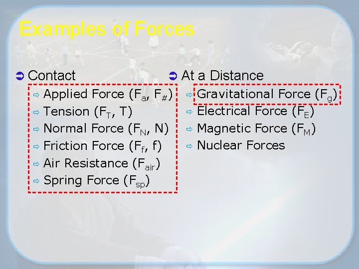 Examples of Forces Ü Contact Ü At Applied Force (Fa, F#) ð Tension (FT,