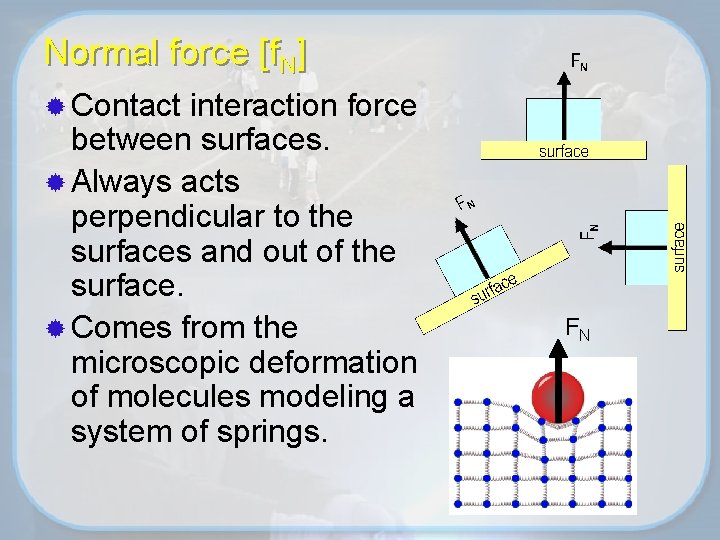 Normal force [f. N] ® Contact interaction force between surfaces. ® Always acts perpendicular