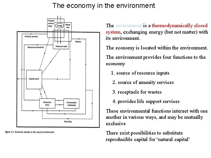 The economy in the environment The environment is a thermodynamically closed system, exchanging energy