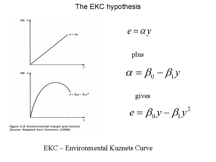 The EKC hypothesis plus gives EKC – Environmental Kuznets Curve 