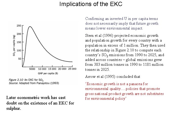 Implications of the EKC Confirming an inverted U in per capita terms does not