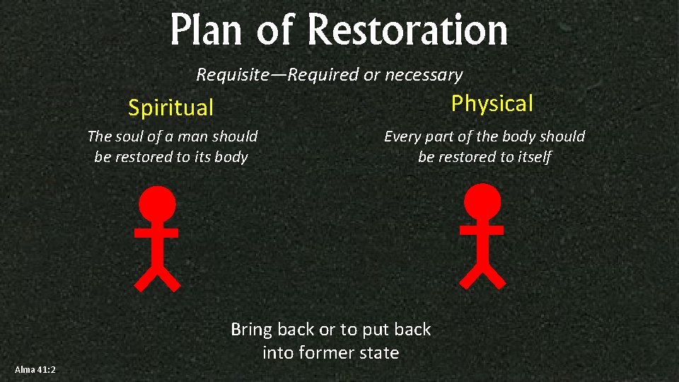 Plan of Restoration Requisite—Required or necessary Physical Spiritual The soul of a man should