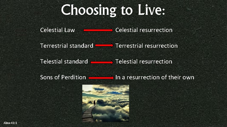 Choosing to Live: Alma 41: 1 Celestial Law Celestial resurrection Terrestrial standard Terrestrial resurrection