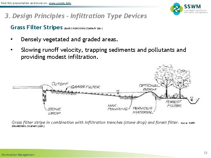 Find this presentation and more on: www. ssswm. info. 3. Design Principles – Infiltration