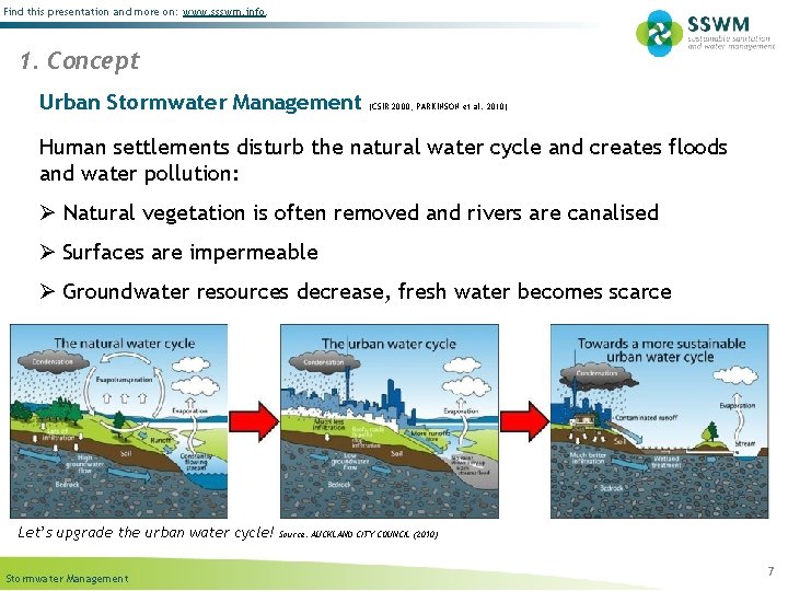 Find this presentation and more on: www. ssswm. info. 1. Concept Urban Stormwater Management