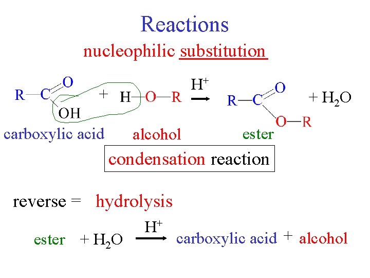 Reactions nucleophilic substitution H+ + carboxylic acid alcohol + H 2 O ester condensation