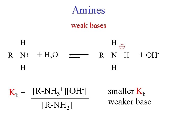 Amines weak bases + H 2 O +][OH-] [R-NH Kb = 3 [R-NH 2]
