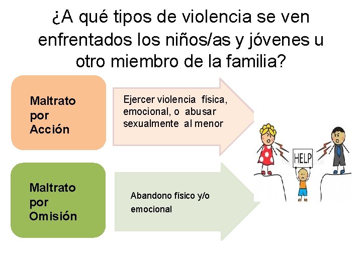 ¿A qué tipos de violencia se ven enfrentados los niños/as y jóvenes u otro