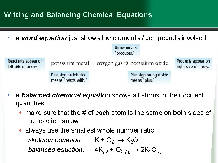 Writing and Balancing Chemical Equations • a word equation just shows the elements /