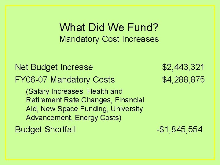 What Did We Fund? Mandatory Cost Increases Net Budget Increase FY 06 -07 Mandatory