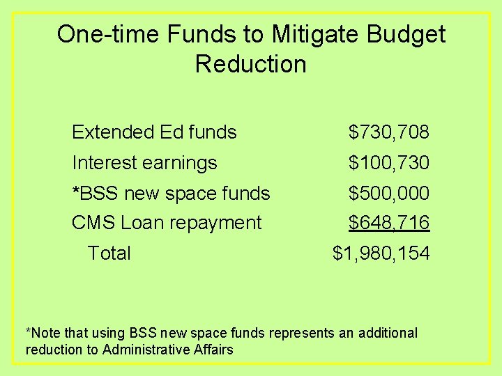 One-time Funds to Mitigate Budget Reduction Extended Ed funds $730, 708 Interest earnings $100,