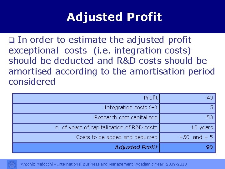 Adjusted Profit In order to estimate the adjusted profit exceptional costs (i. e. integration
