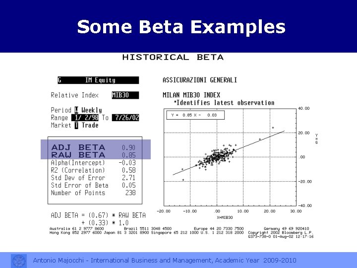 Some Beta Examples Antonio Majocchi - International Business and Management, Academic Year 2009 -2010