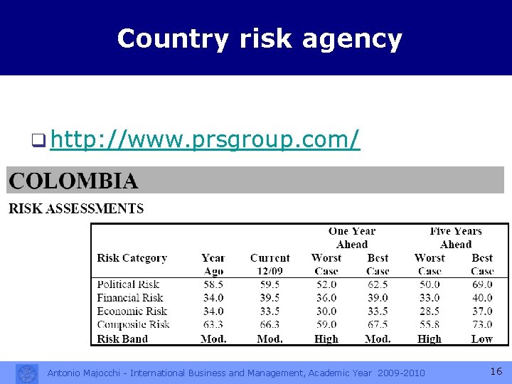 Country risk agency q http: //www. prsgroup. com/ Antonio Majocchi - International Business and