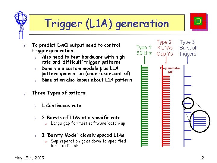 Trigger (L 1 A) generation o o Type 2: Type 3: To predict DAQ