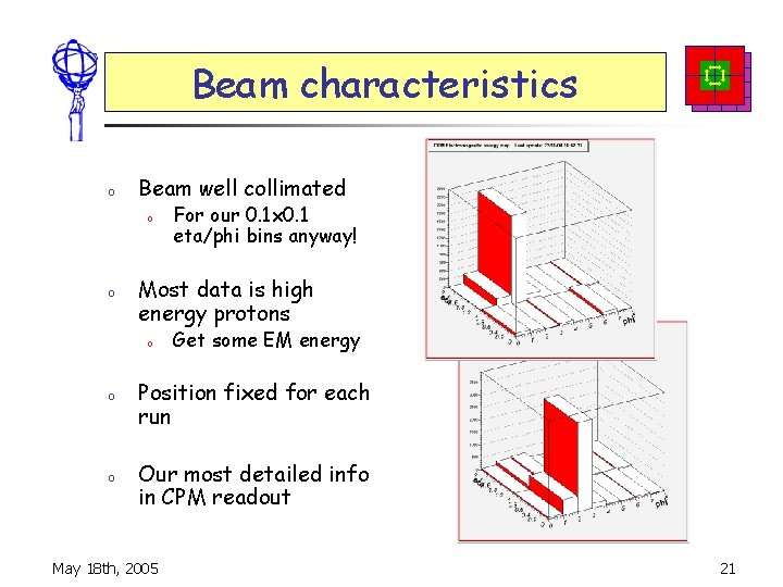 Beam characteristics o Beam well collimated o o Most data is high energy protons