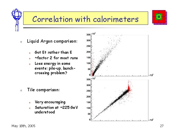 Correlation with calorimeters o Liquid Argon comparison: o o Got Et rather than E