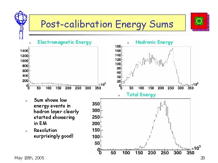 Post-calibration Energy Sums o o o Electromagnetic Energy Sum shows low energy events in