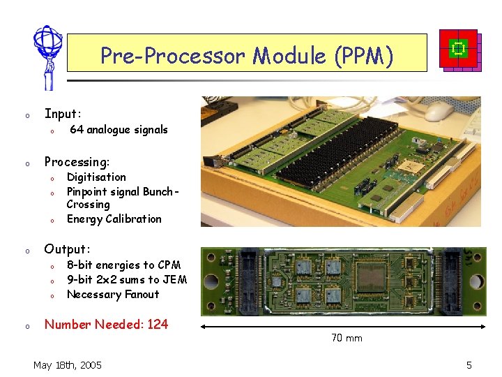 Pre-Processor Module (PPM) o Input: o o Processing: o o Digitisation Pinpoint signal Bunch.