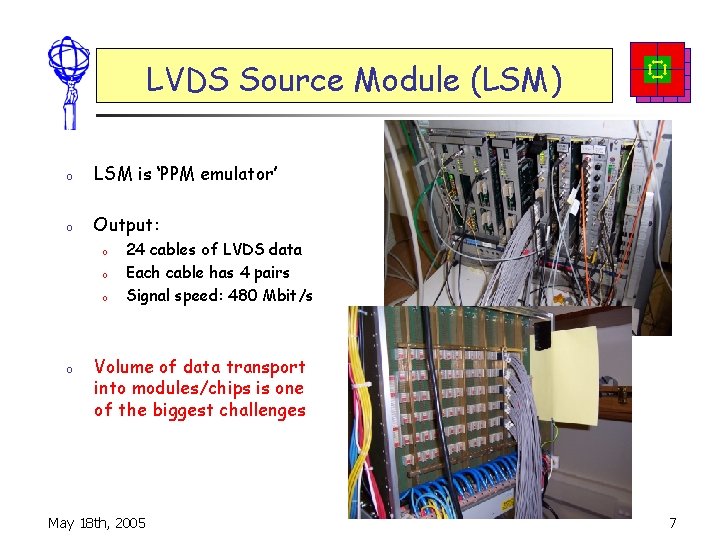 LVDS Source Module (LSM) o LSM is ‘PPM emulator’ o Output: o o 24