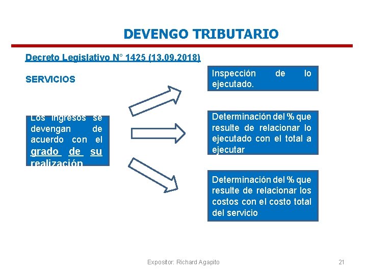 DEVENGO TRIBUTARIO Decreto Legislativo N° 1425 (13. 09. 2018) SERVICIOS Los ingresos se devengan