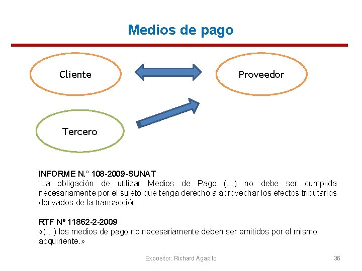 Medios de pago Cliente Proveedor Tercero INFORME N. ° 108 -2009 -SUNAT “La obligación