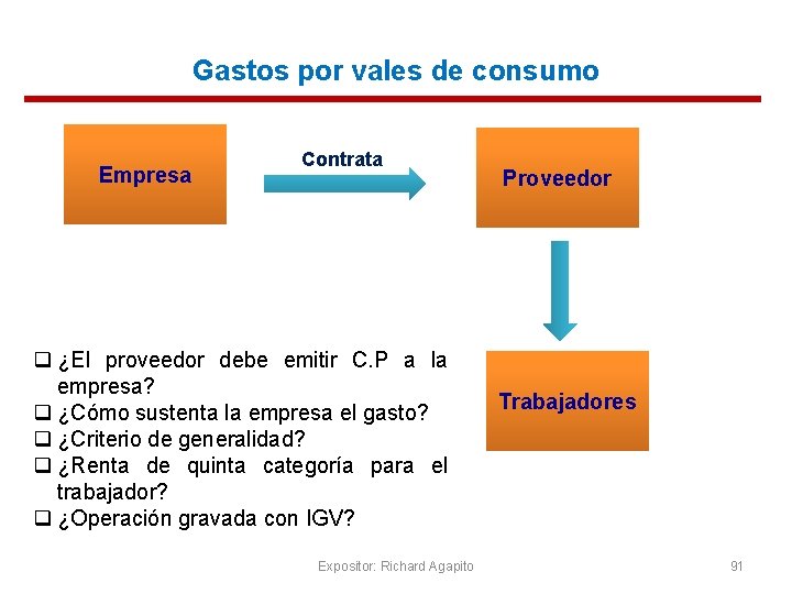 Gastos por vales de consumo Empresa Contrata q ¿El proveedor debe emitir C. P