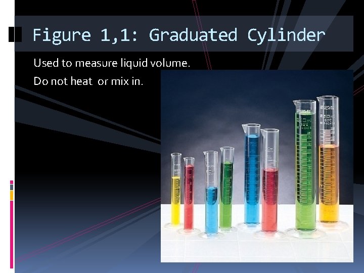 Figure 1, 1: Graduated Cylinder Used to measure liquid volume. Do not heat or
