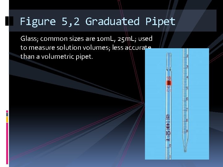 Figure 5, 2 Graduated Pipet Glass; common sizes are 10 m. L, 25 m.