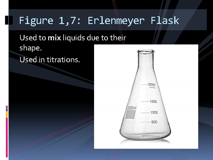 Figure 1, 7: Erlenmeyer Flask Used to mix liquids due to their shape. Used