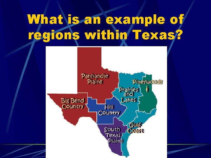 What is an example of regions within Texas? 