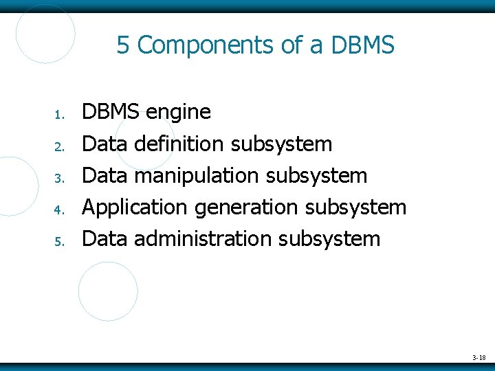 5 Components of a DBMS 1. 2. 3. 4. 5. DBMS engine Data definition