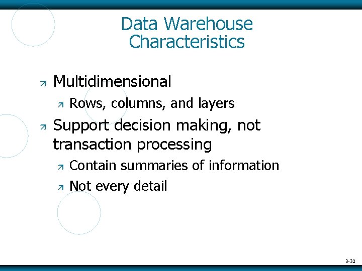 Data Warehouse Characteristics Multidimensional Rows, columns, and layers Support decision making, not transaction processing