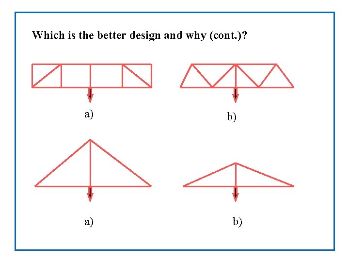 Which is the better design and why (cont. )? a) a) b) b) 