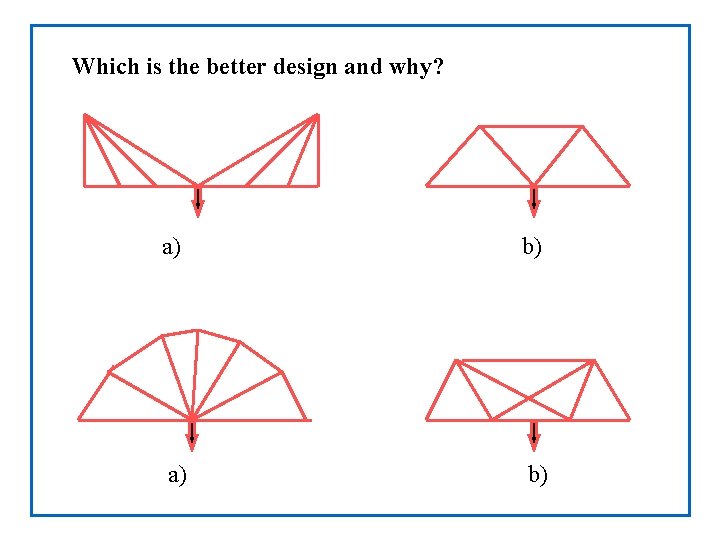 Which is the better design and why? a) b) 