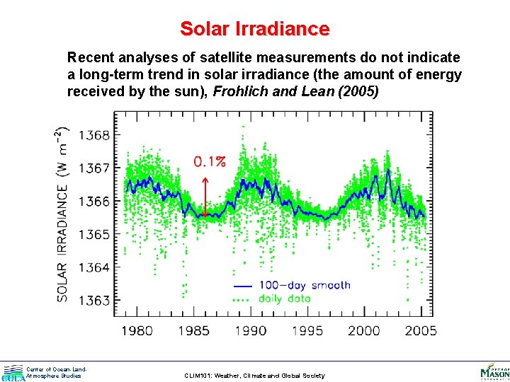 Solar Irradiance Recent analyses of satellite measurements do not indicate a long-term trend in