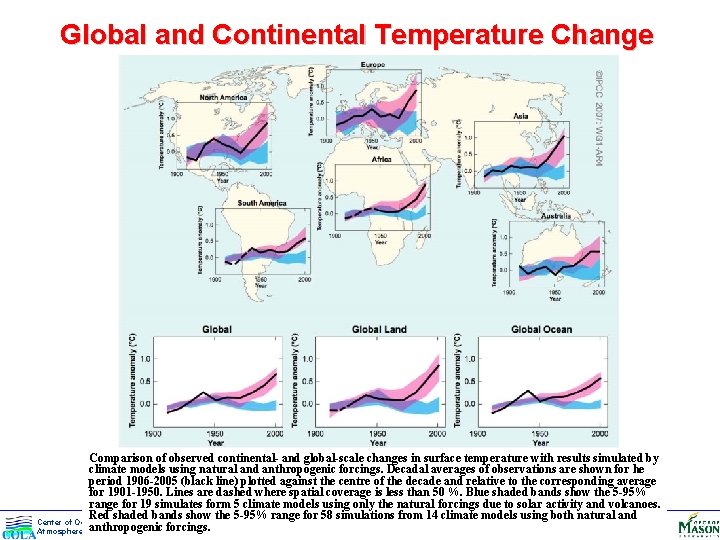 Global and Continental Temperature Change Comparison of observed continental- and global-scale changes in surface