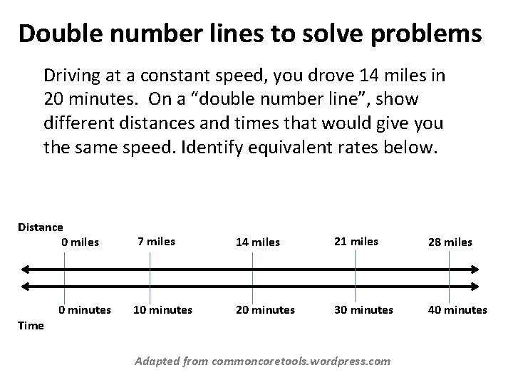 Double number lines to solve problems Driving at a constant speed, you drove 14